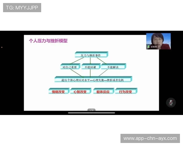 琜员如何通过心理辅导应对连续赛程压力,人员心理疏导 琜员如何通过心理辅导应对连续赛程压力,人员心理疏导